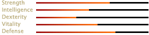 s-charbody-graph-axe.png