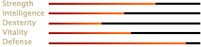 s-charbody-graph-sword.png