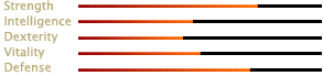 s-charbody-graph-spear.png