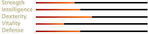 s-charbody-graph-musician.png